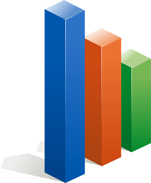Cost-of-living comparison
