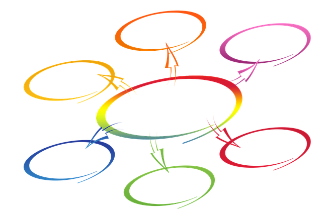 Fitness-centric communities