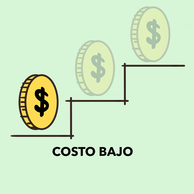 hvac replacement cost