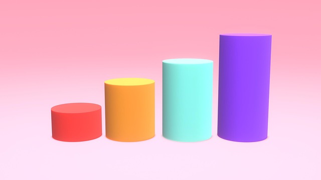 List-to-sale price ratio