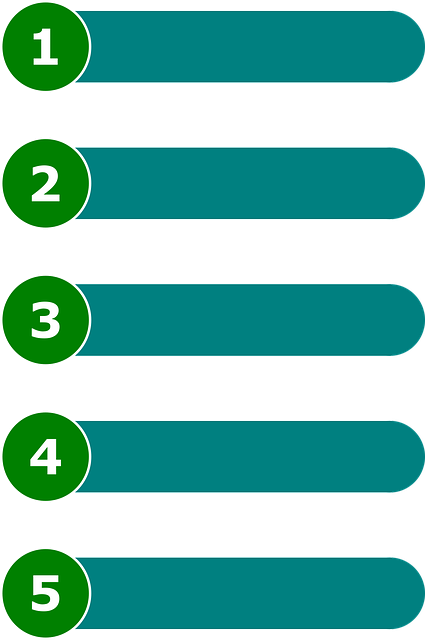 listing presentation