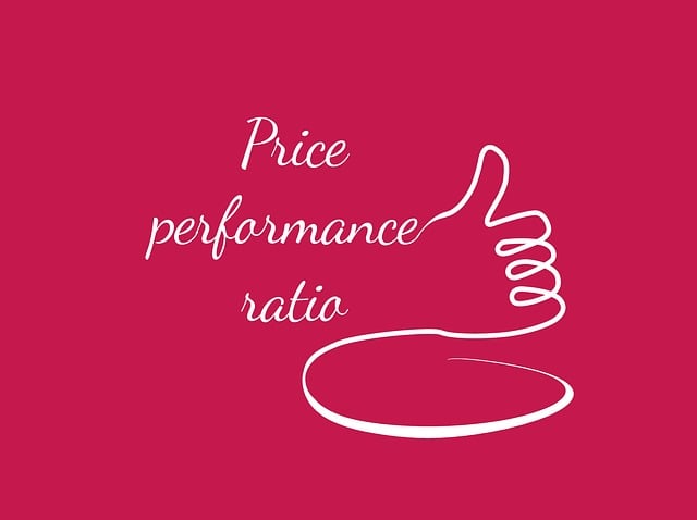 Cost-per-square-foot value