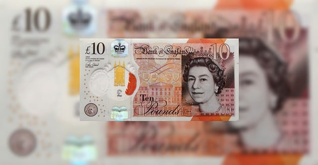 debt to income ratio