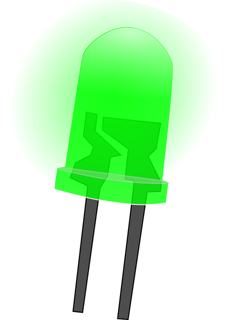 energy efficiency ratings