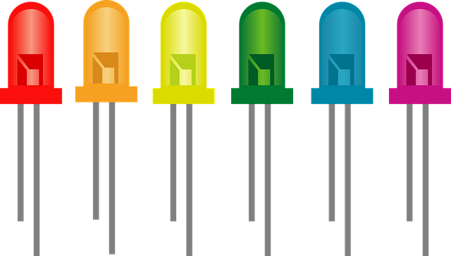 energy efficiency ratings