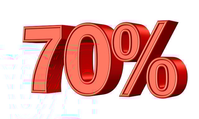 Interest Rates Today