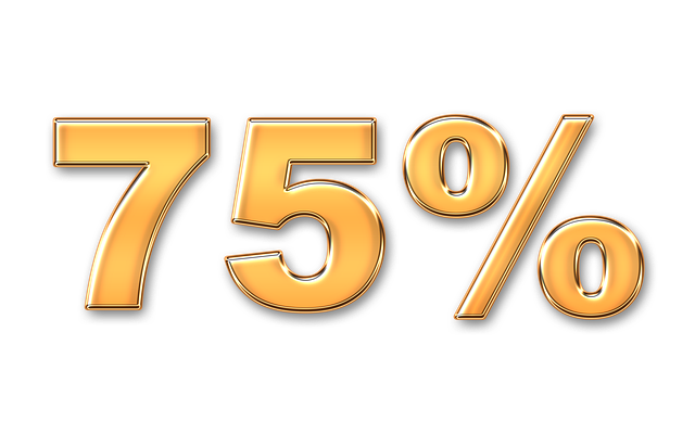 List-to-sale price ratio