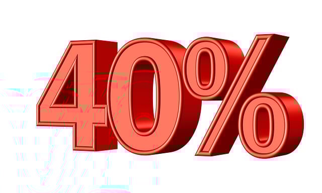 List-to-sale price ratio