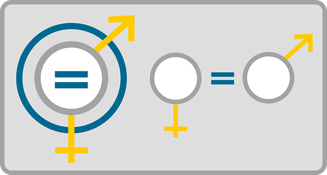 Purchasing power parity