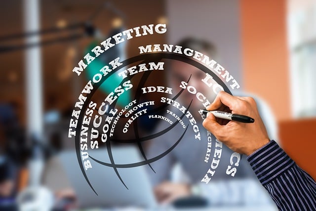 realtor marketing plan