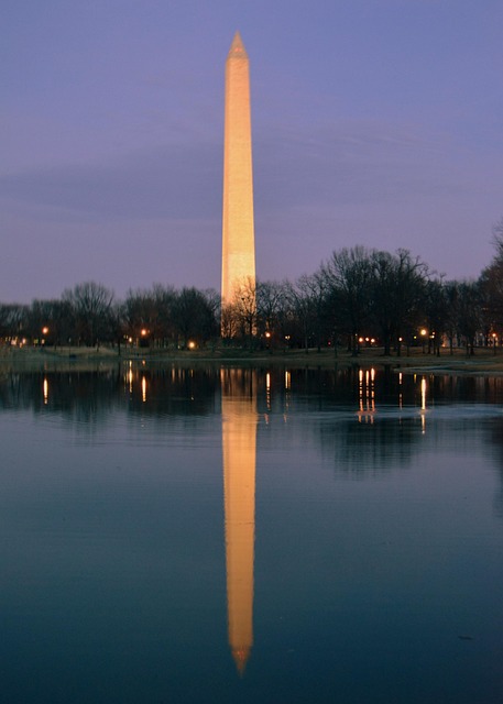 what to see in washington dc