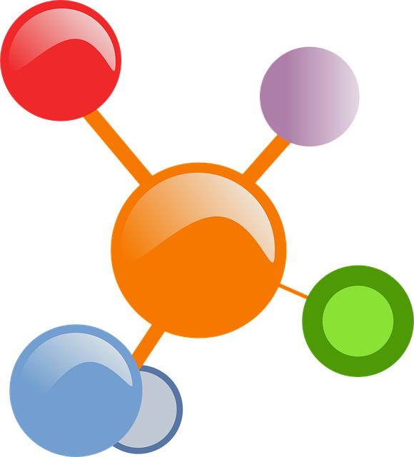 Community park proximity