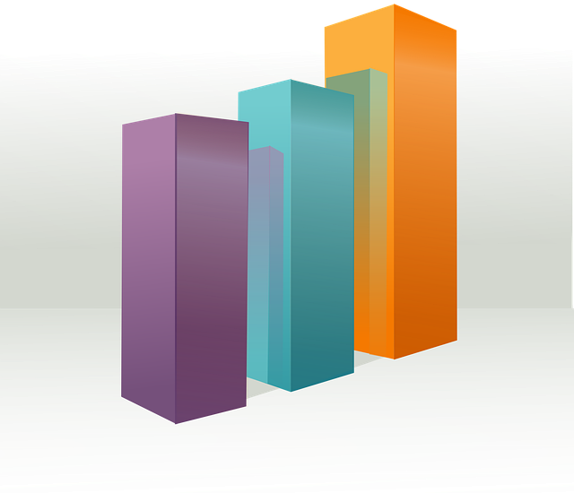 Cost-of-living comparison