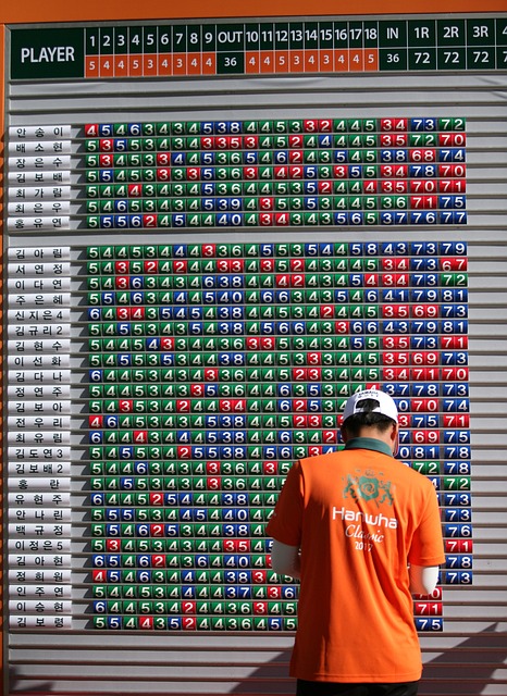 Golf-course proximity