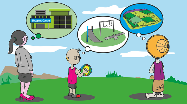 Master-planned community