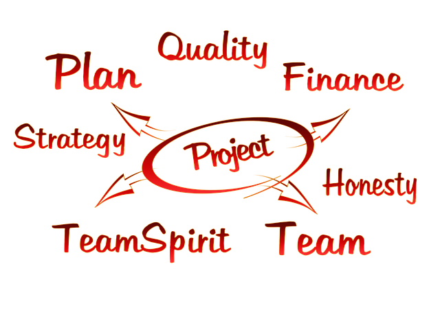 Master-planned community