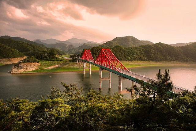 Salary guide comparison