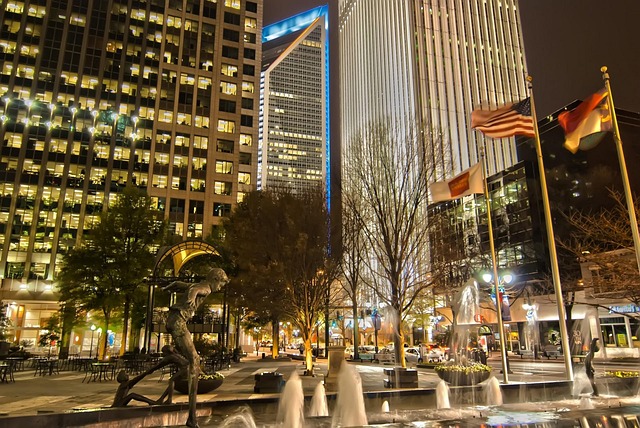 things to do in charlotte