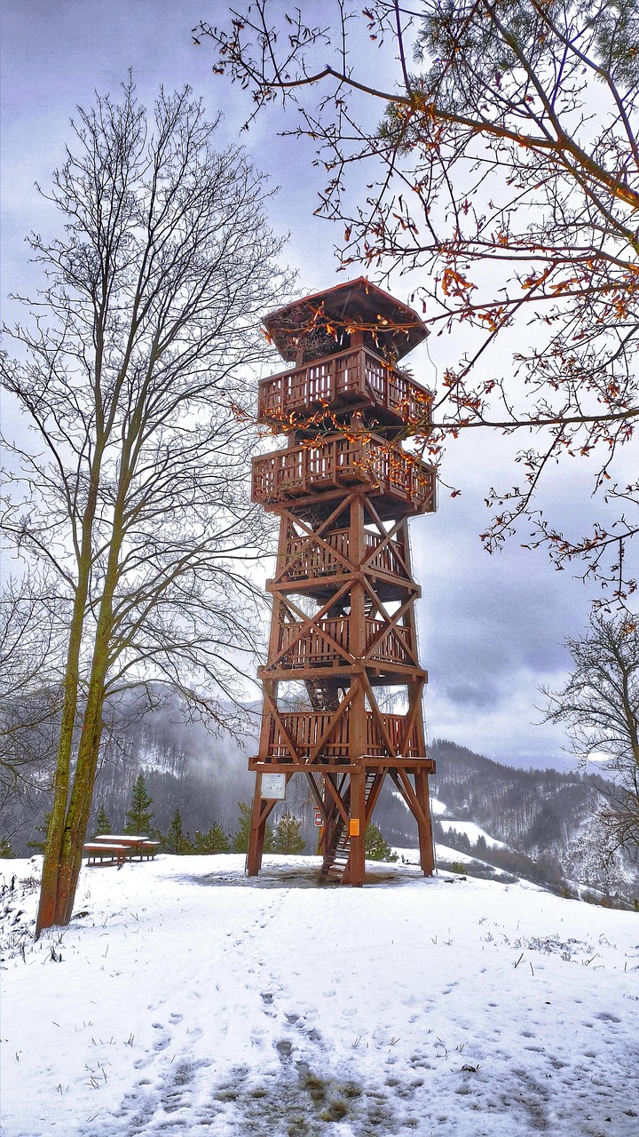 Lookout Mountain Estates